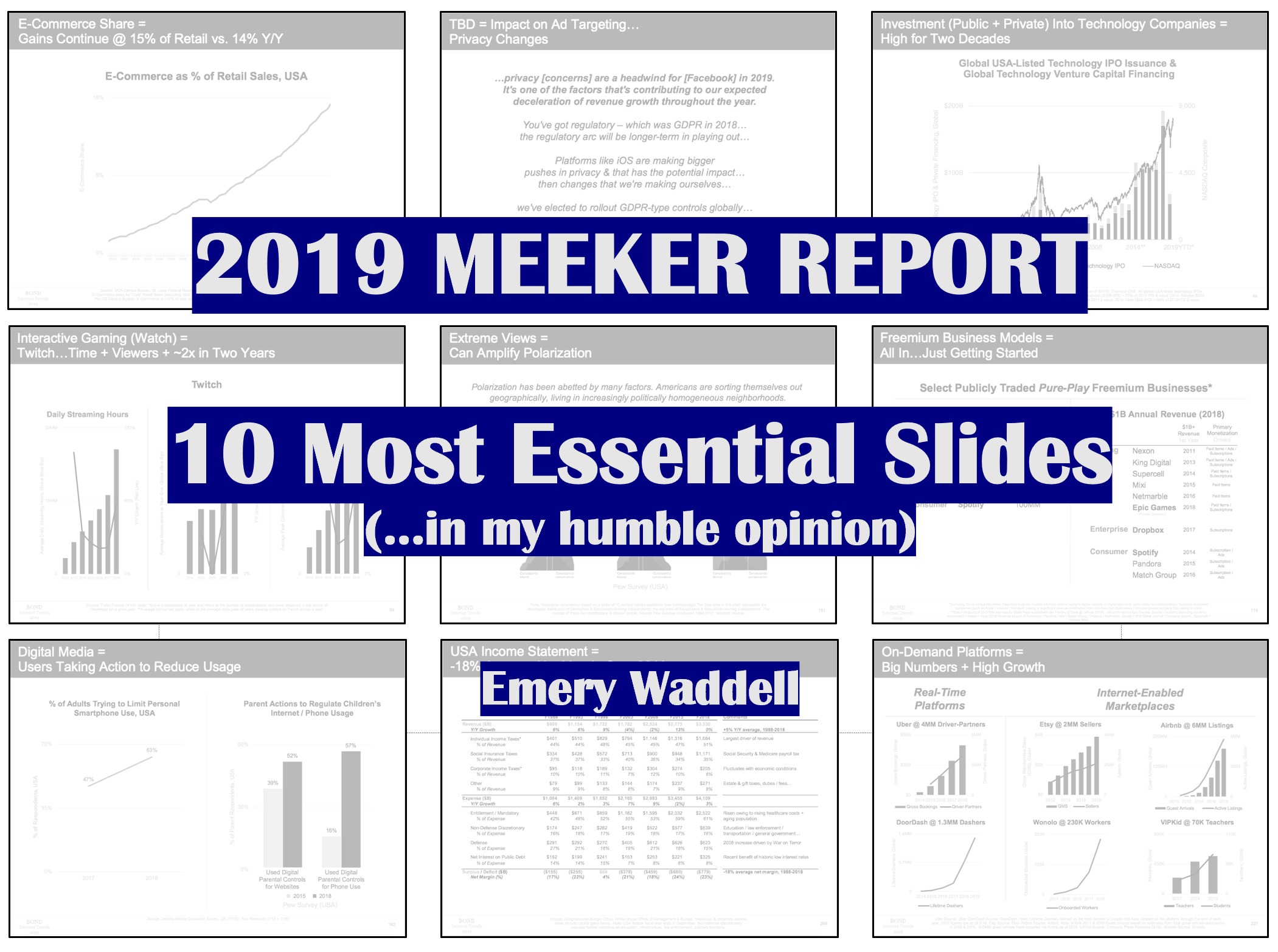 10 Most Essential Slides from 2019 Meeker Report